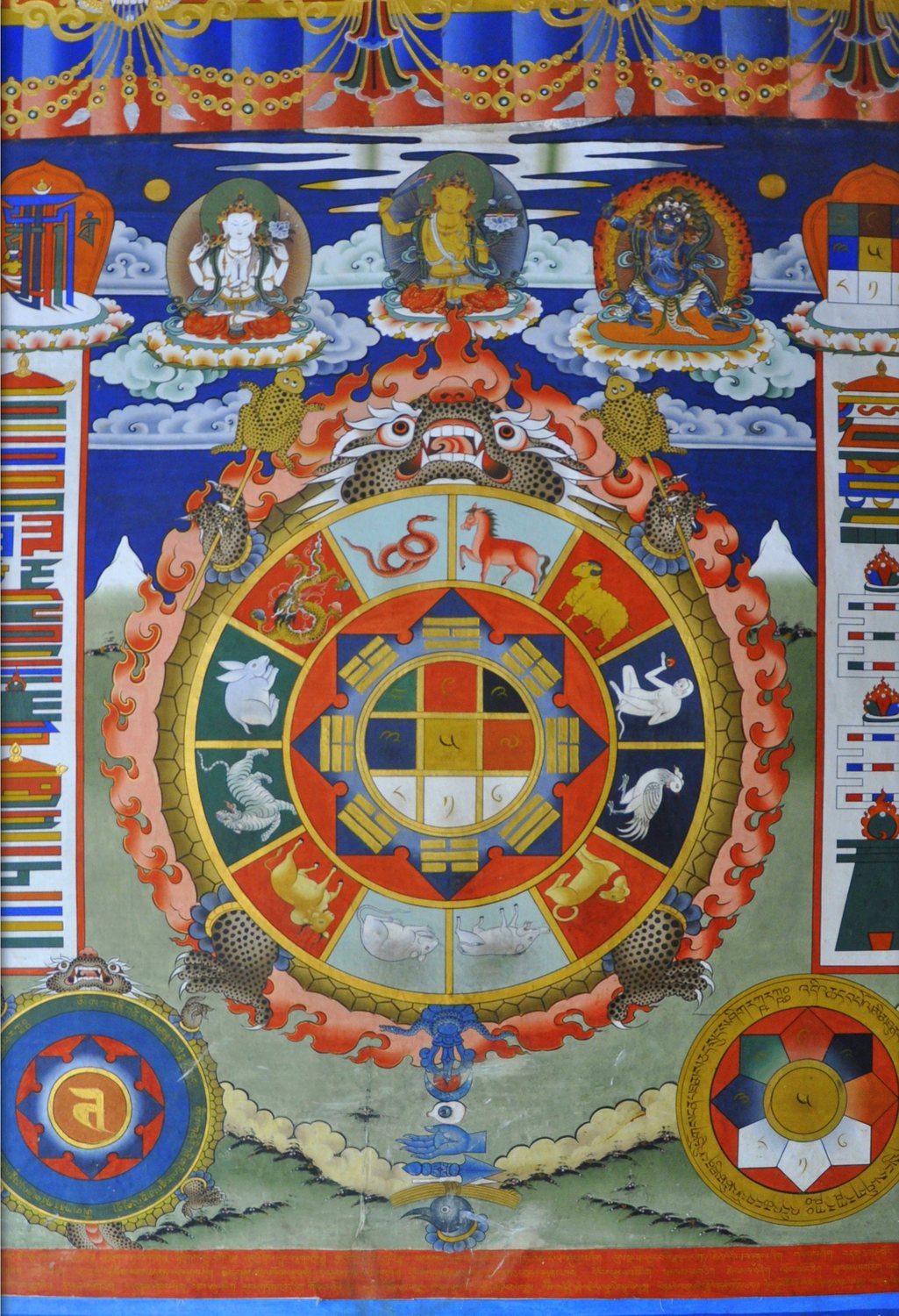 Diagramme srid-pa-ho de l'astrologie tibétaine : tortue cosmique, trigrammes parkha, carrés mewa et animaux du zodiaque