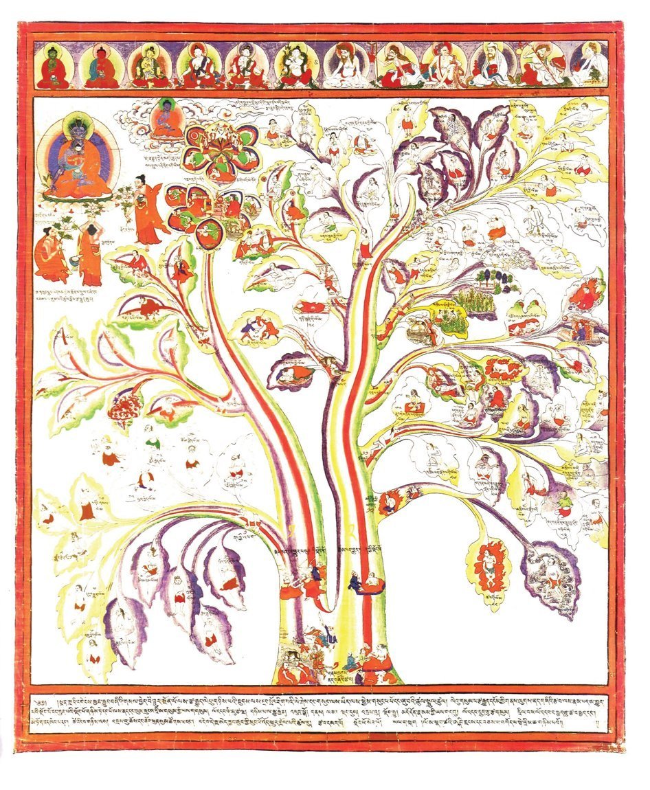 L'arbre de la physiologie et de la pathologie du corps