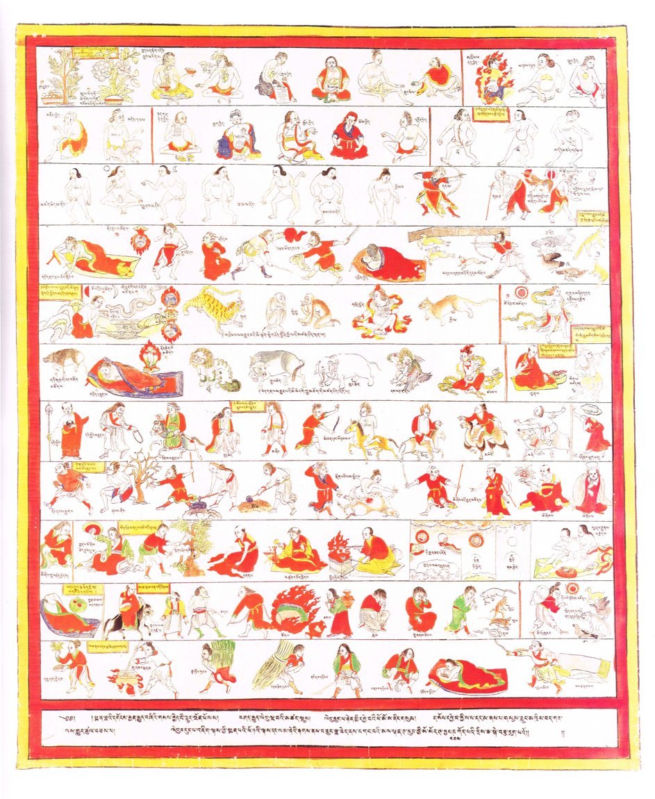 Planche traditionnelle tibétaine des cinq éléments, atlas médical du Béryl bleu