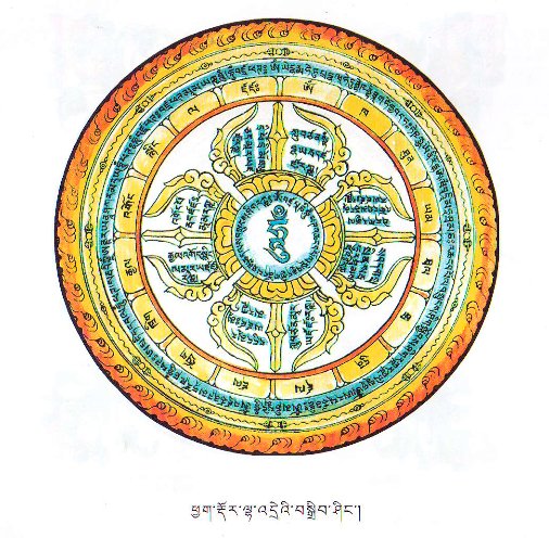 Amulette tibétaine traditionnelle dessinée, utilisée en mantra thérapie